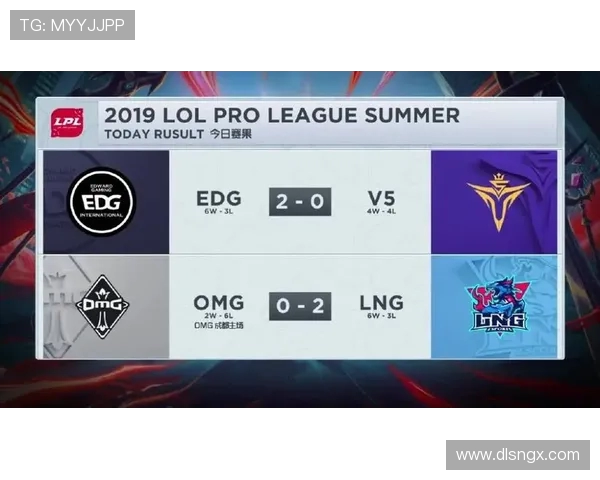 CSGO实力榜单更新EDG战队荣登第九名引发热议 CSGO实力榜单更新EDG战队荣登第九名引发热议