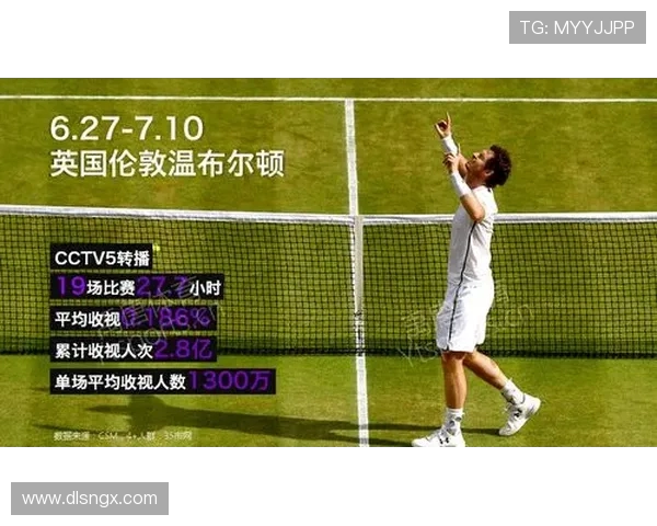 南京网球队意识表现的数据分析与提升策略探讨