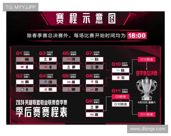 王者荣耀赛事经验排行榜揭晓TES战队荣登第一名引发热议 王者荣耀赛事经验排行榜揭晓TES战队荣登第一名引发热议