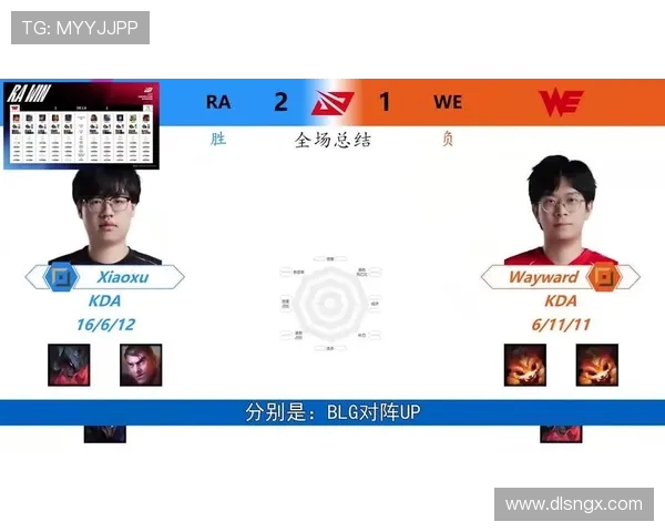 聚焦王者荣耀：WE战队在比赛中展现的高水平意识与团队配合分析
